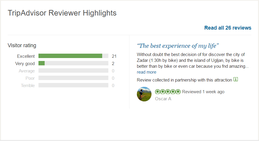 Zadar Bike Trip Advisor Reviews